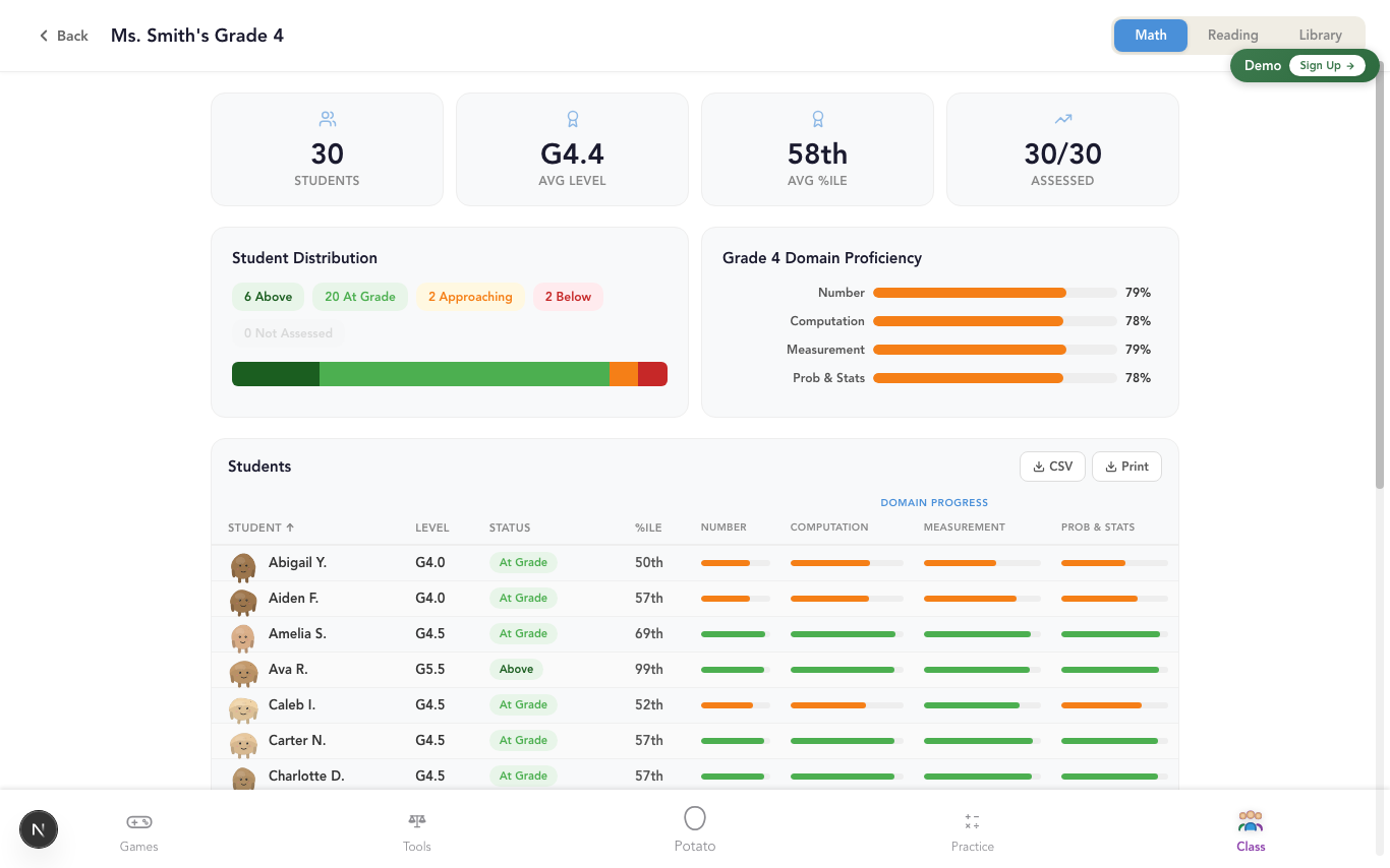 Teacher class data view